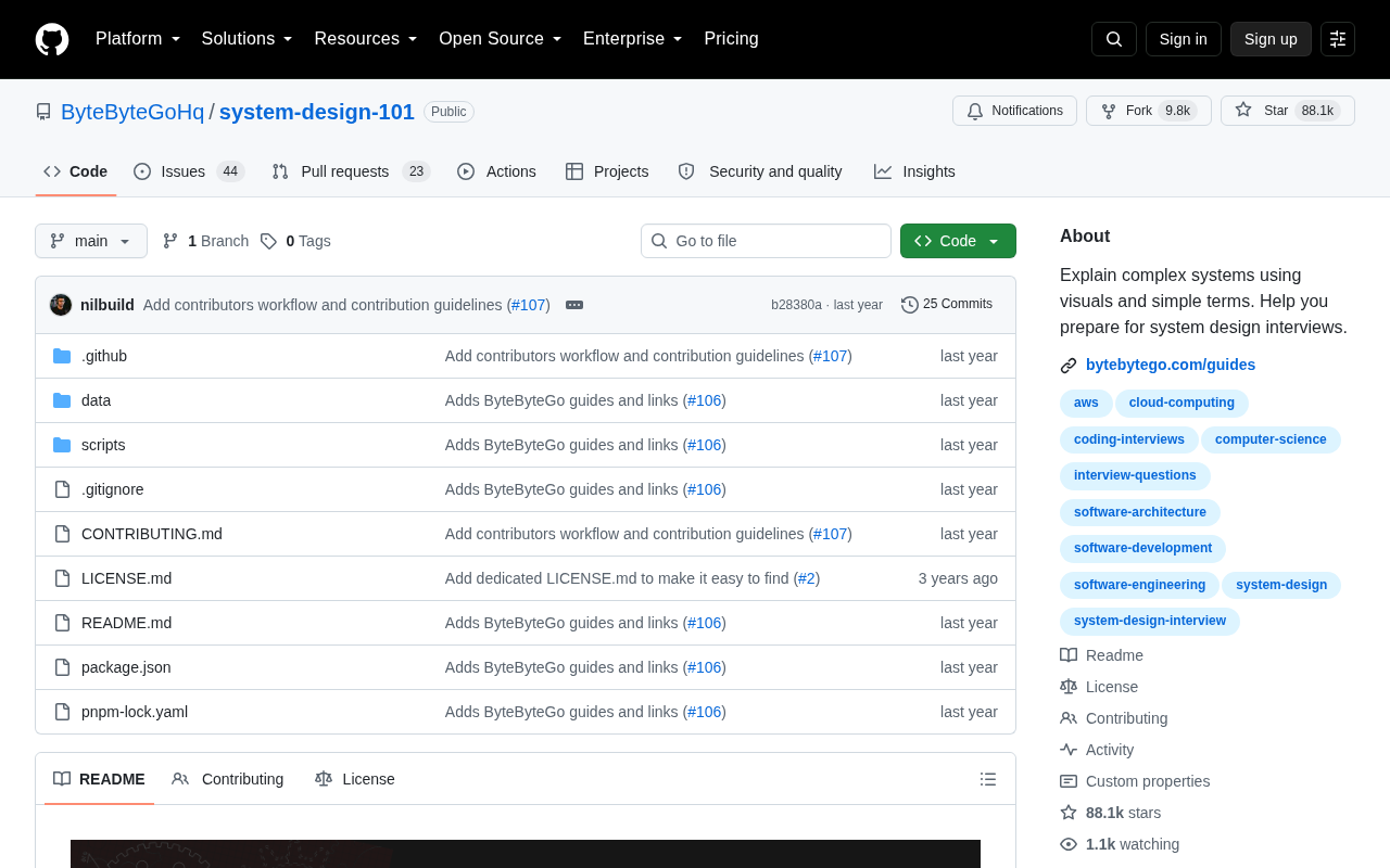 System Design 101: A Deep Dive into GitHub's 80K-Star Visual System Design Repository