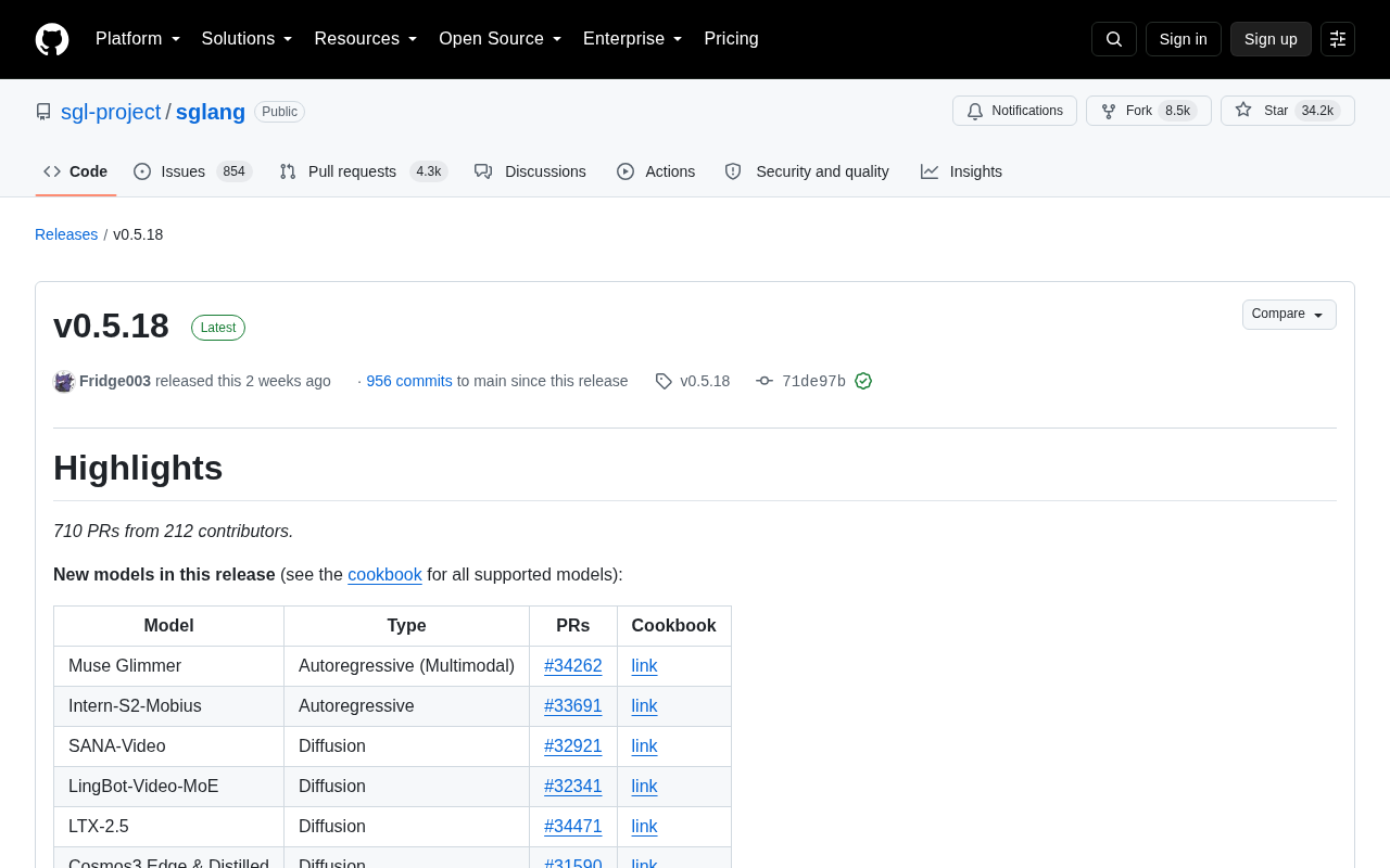 SGLang v0.5.18 Released: Performance Breakthroughs Across 710 PRs