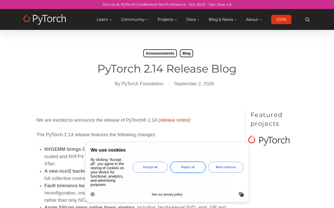 PyTorch 2.14发布:CUTLASS内核集成Inductor编译后端详解