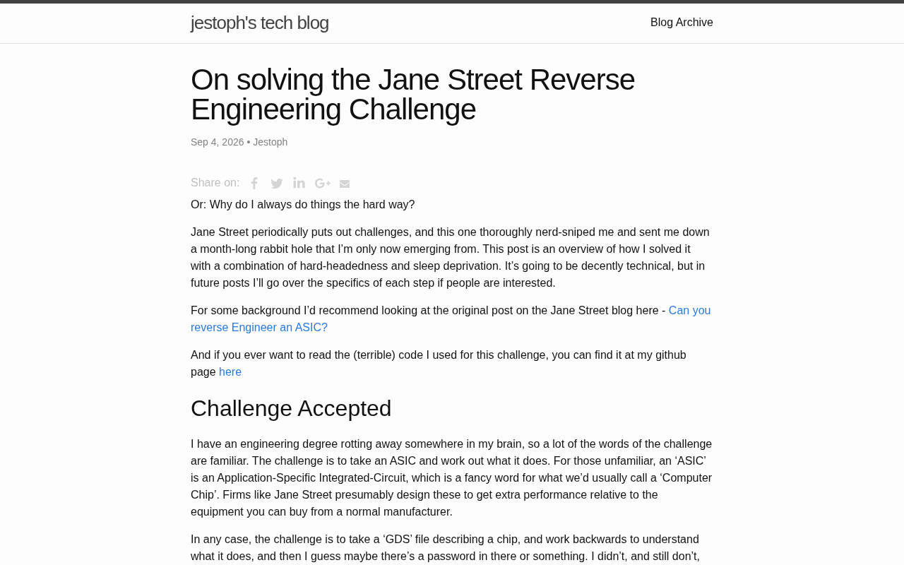 Full Breakdown of Cracking the Jane Street Reverse Engineering Challenge: Approach, Tools, and Techniques