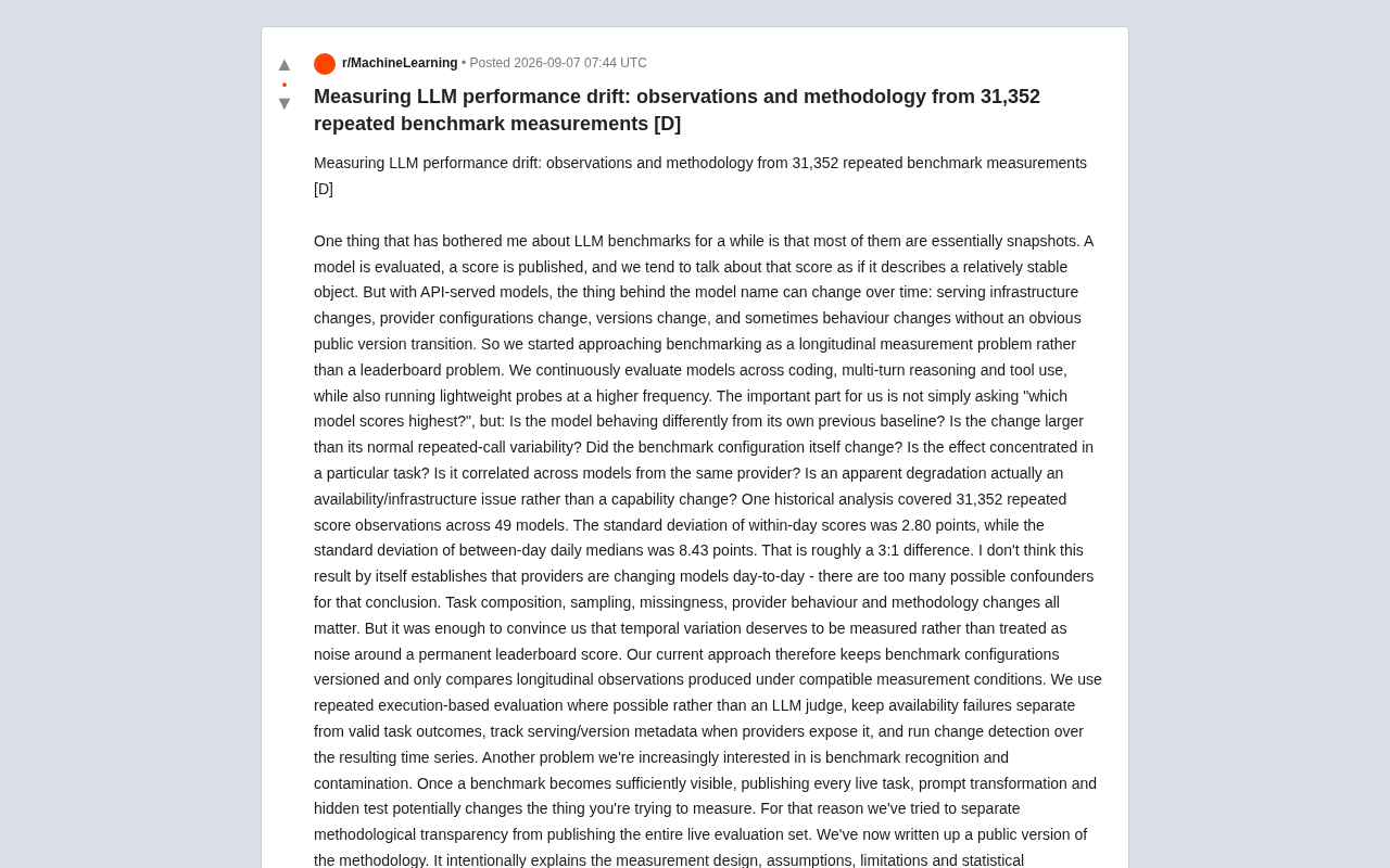 LLM Performance Drift: 31,352 Measurements Reveal the Truth About API Model Stability