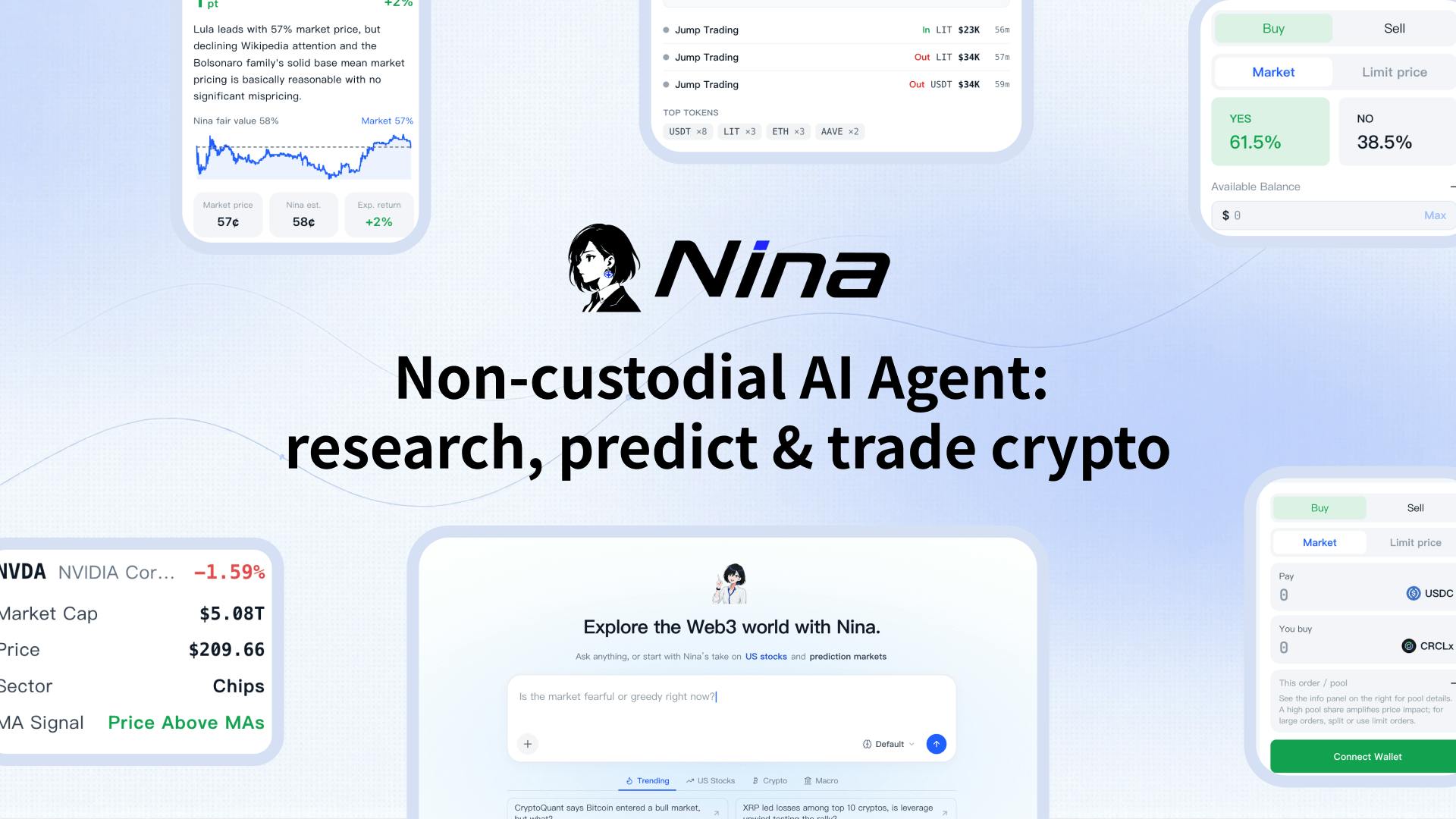 Nina:非托管AI交易助手,机构级数据驱动加密与美股投资