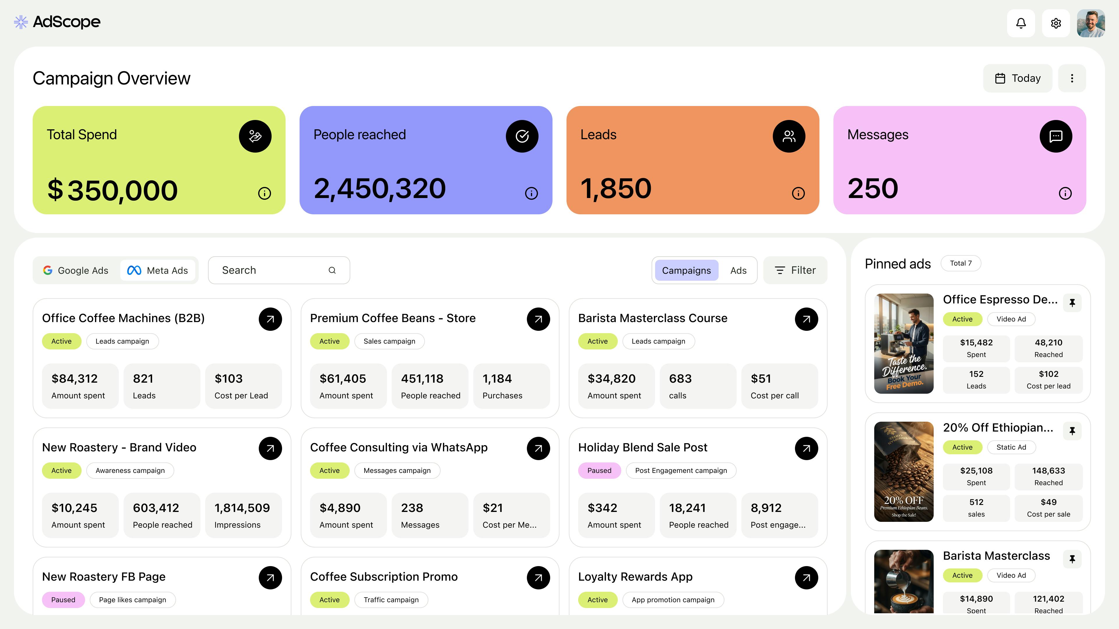 AdScope Review: The Visual Ad Analytics Tool That Makes Campaign Performance Clear in 5 Seconds