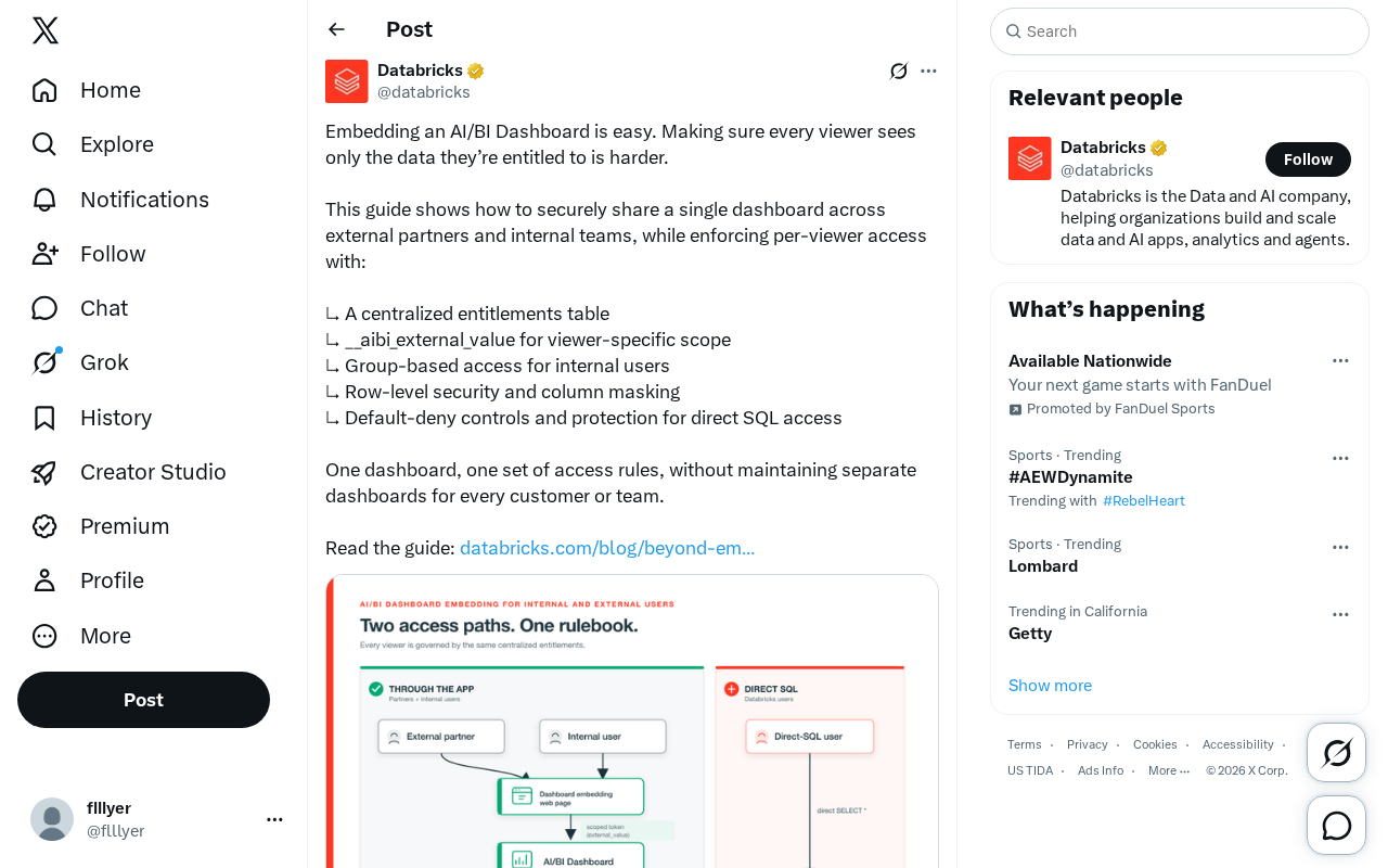 Multi-Tenant Permission Isolation in AI/BI Dashboards: A Practical Guide