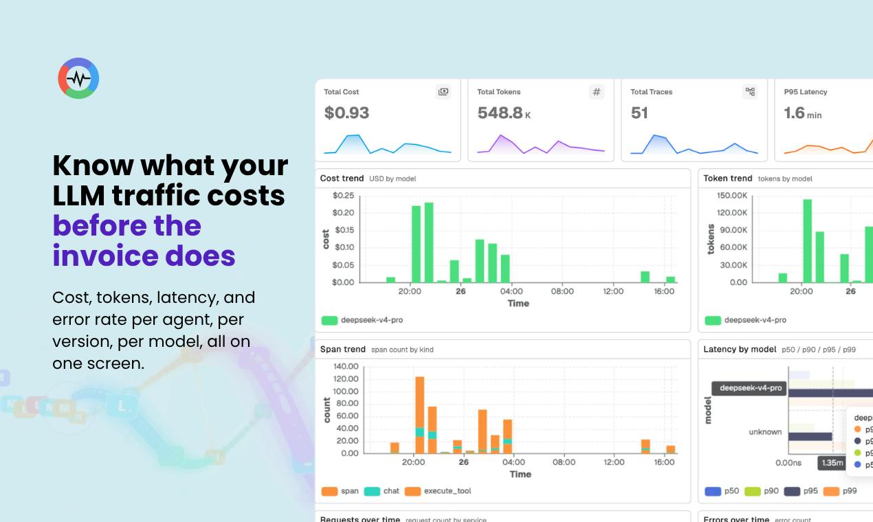 OpenObserve AI Observability: Track Every Cent and Call Chain of Your Agents