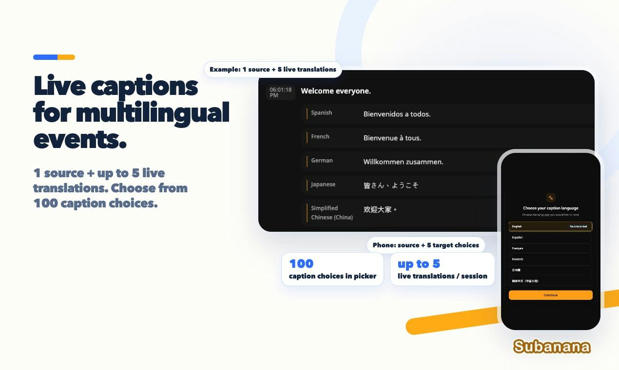 Live Captions:扫码即用的实时多语言字幕工具详解
