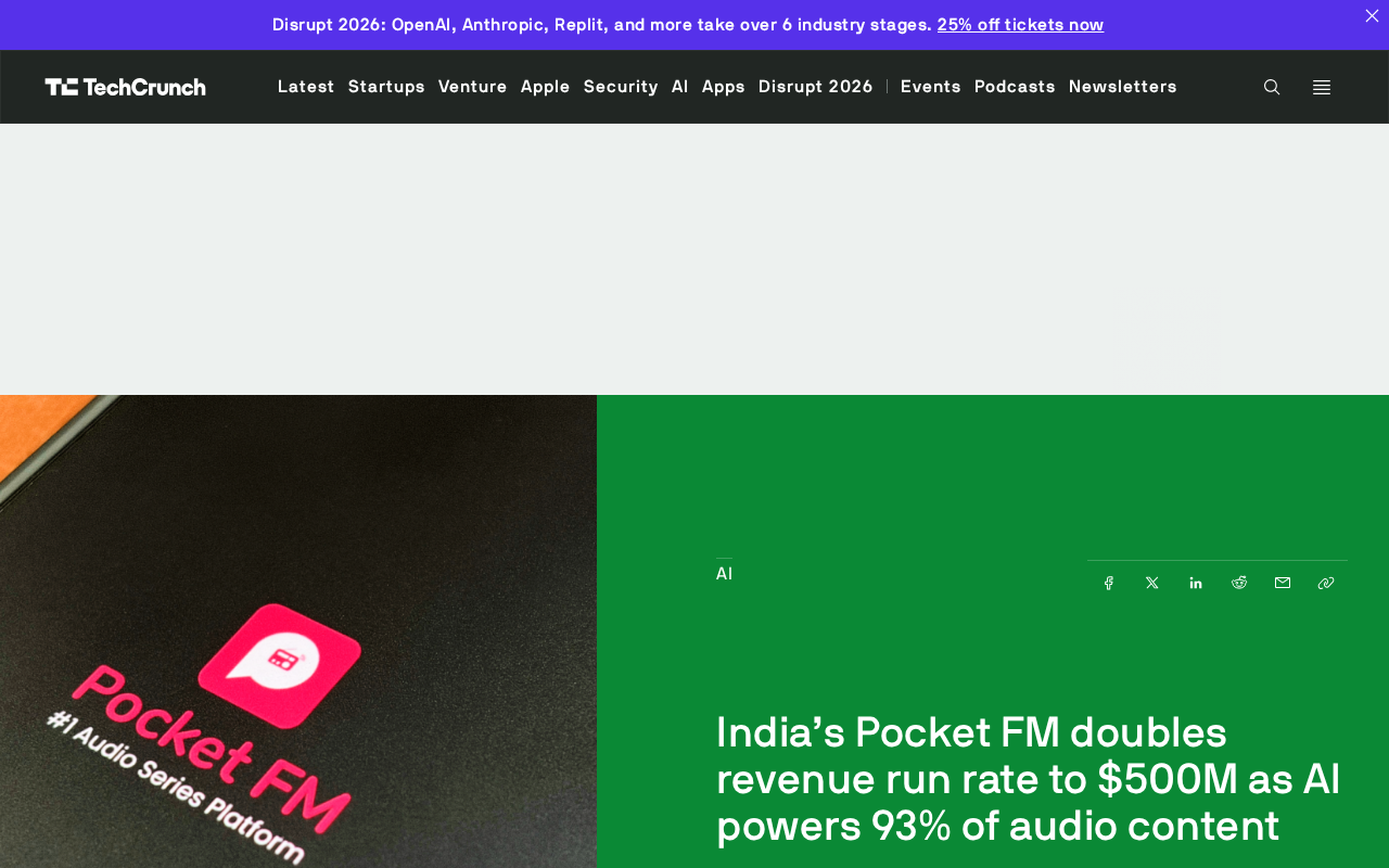 Pocket FM Doubles Revenue Run Rate to $500M: How AI Is Reshaping Audio Content Production