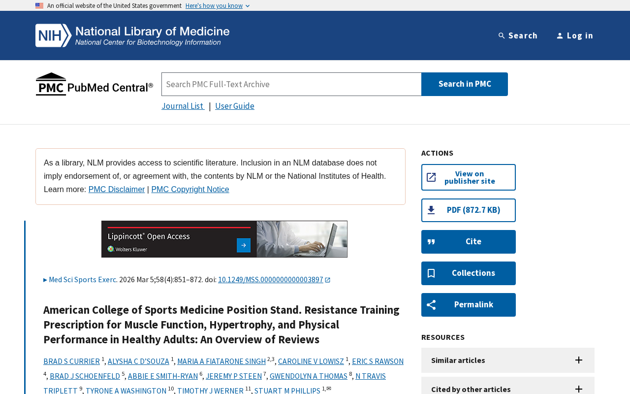 Resistance Training Prescription: A Science-Based Guide to Improving Muscle Function and Hypertrophy