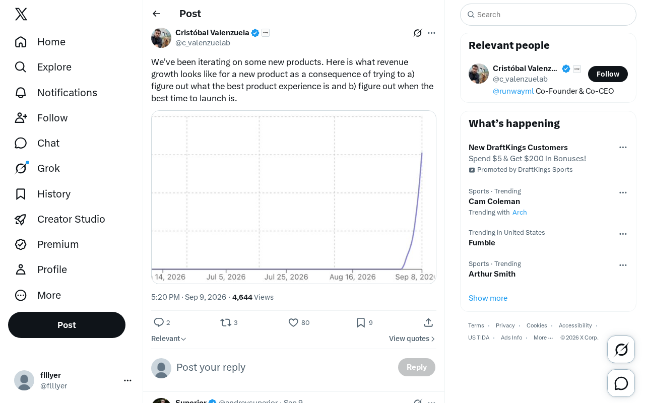 Product Iteration and Revenue Growth: Lessons from a Single Tweet