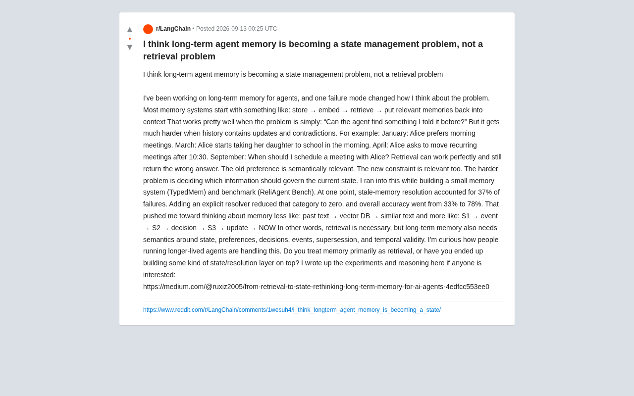 reddit source