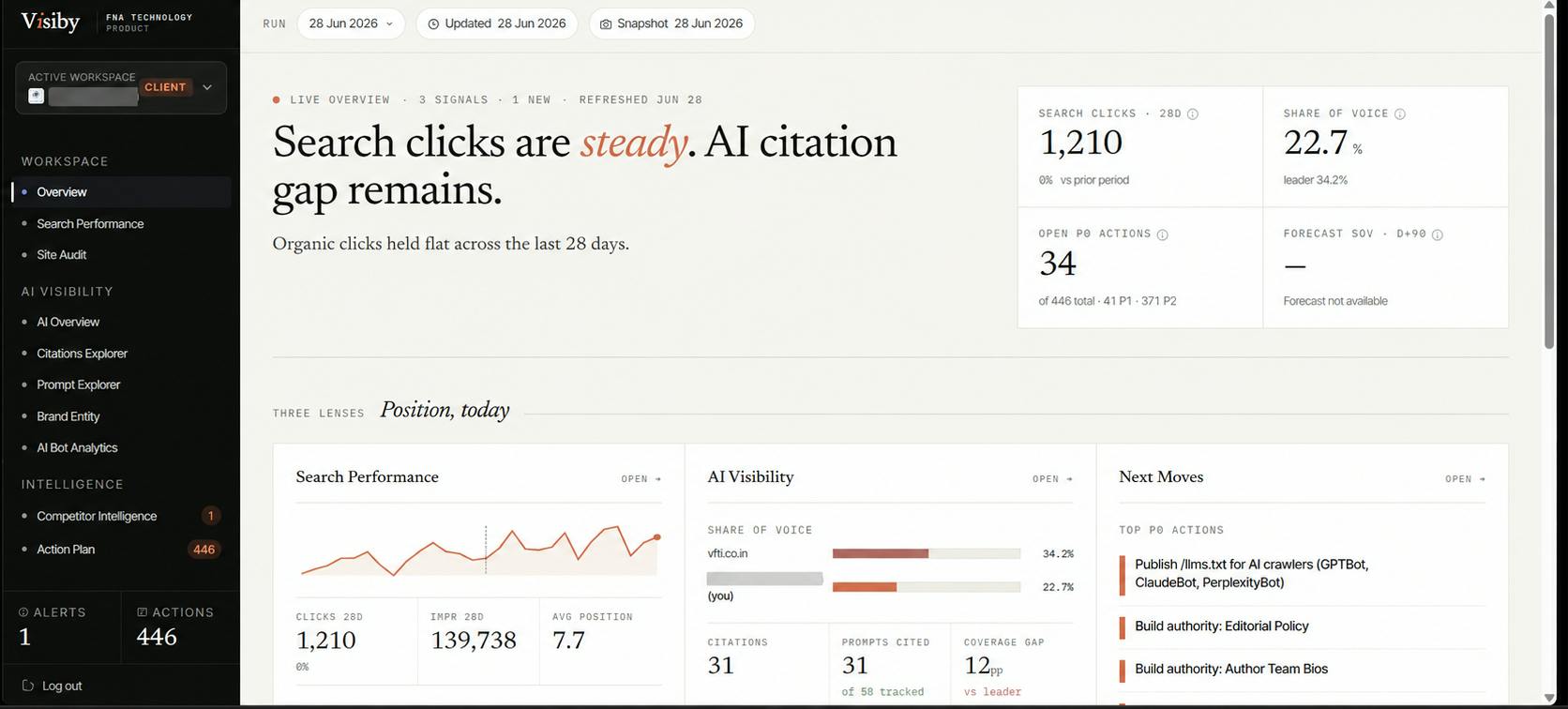 Visiby: Track and Improve Your Brand's Visibility in AI Search