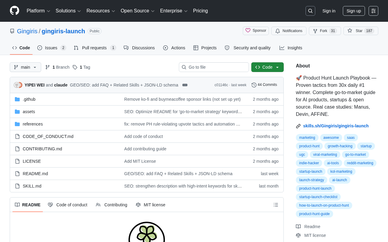 Product Hunt Launch Playbook: GTM Methodology from a 30x #1 Product of the Day Winner