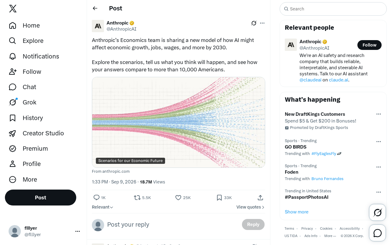 Anthropic Releases AI Economic Impact Model: Projecting Growth and Employment Trends Through 2030