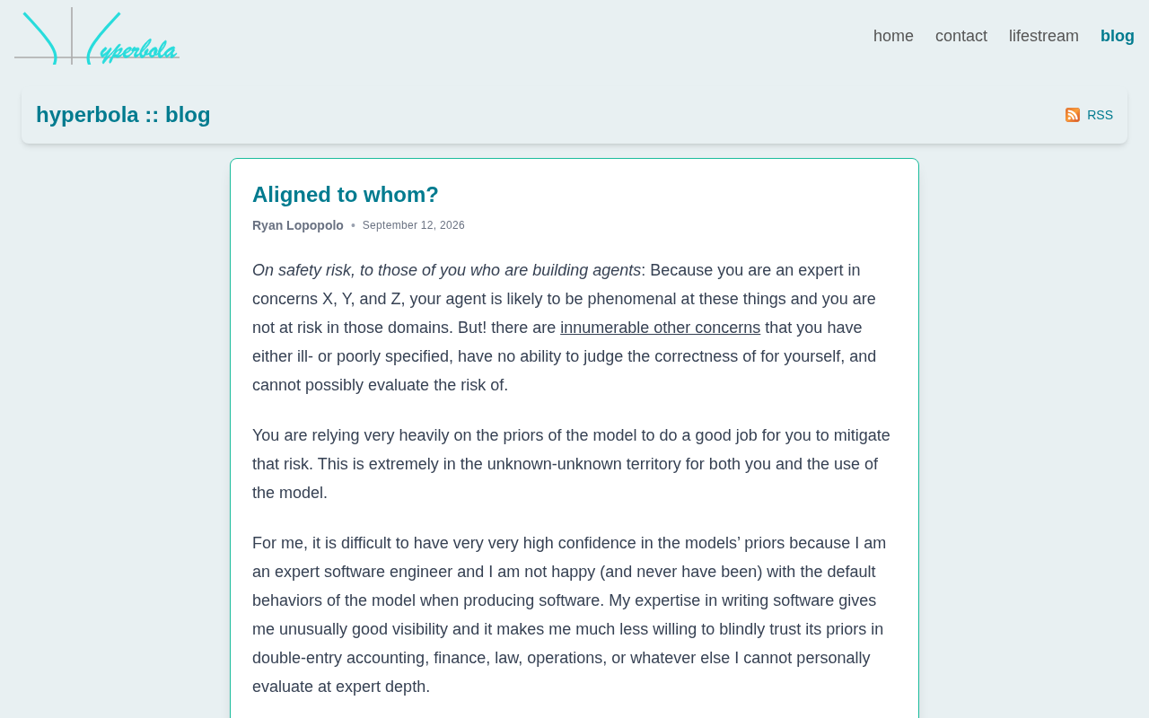 Aligned to whom? original article