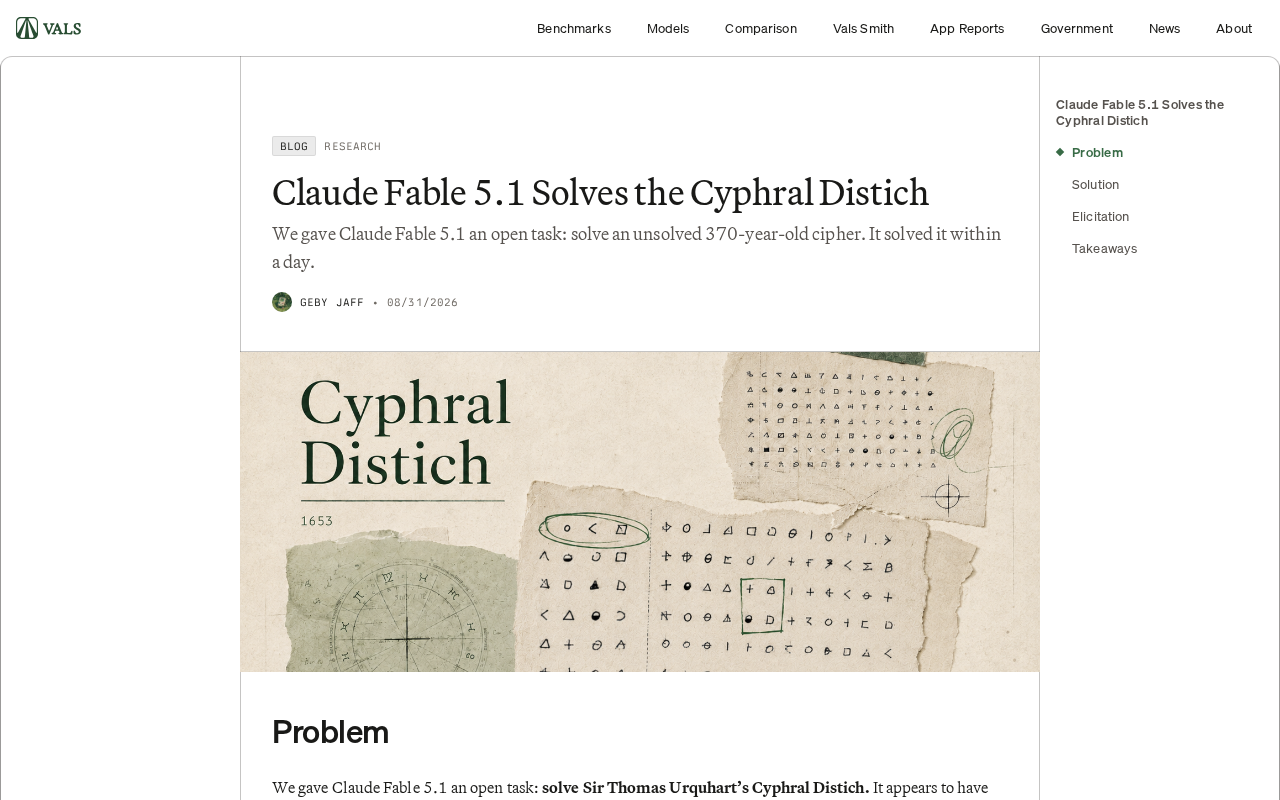 Did AI Crack a 370-Year-Old Cipher? The Controversial Claude Fable 5.1 Claim