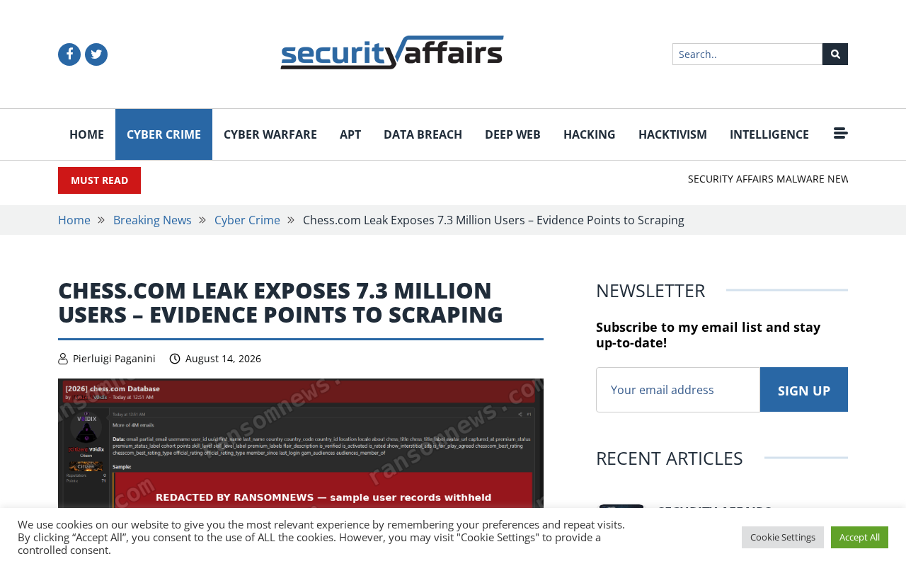Chess.com Suspected Data Scraping Exposes 7.3 Million Users