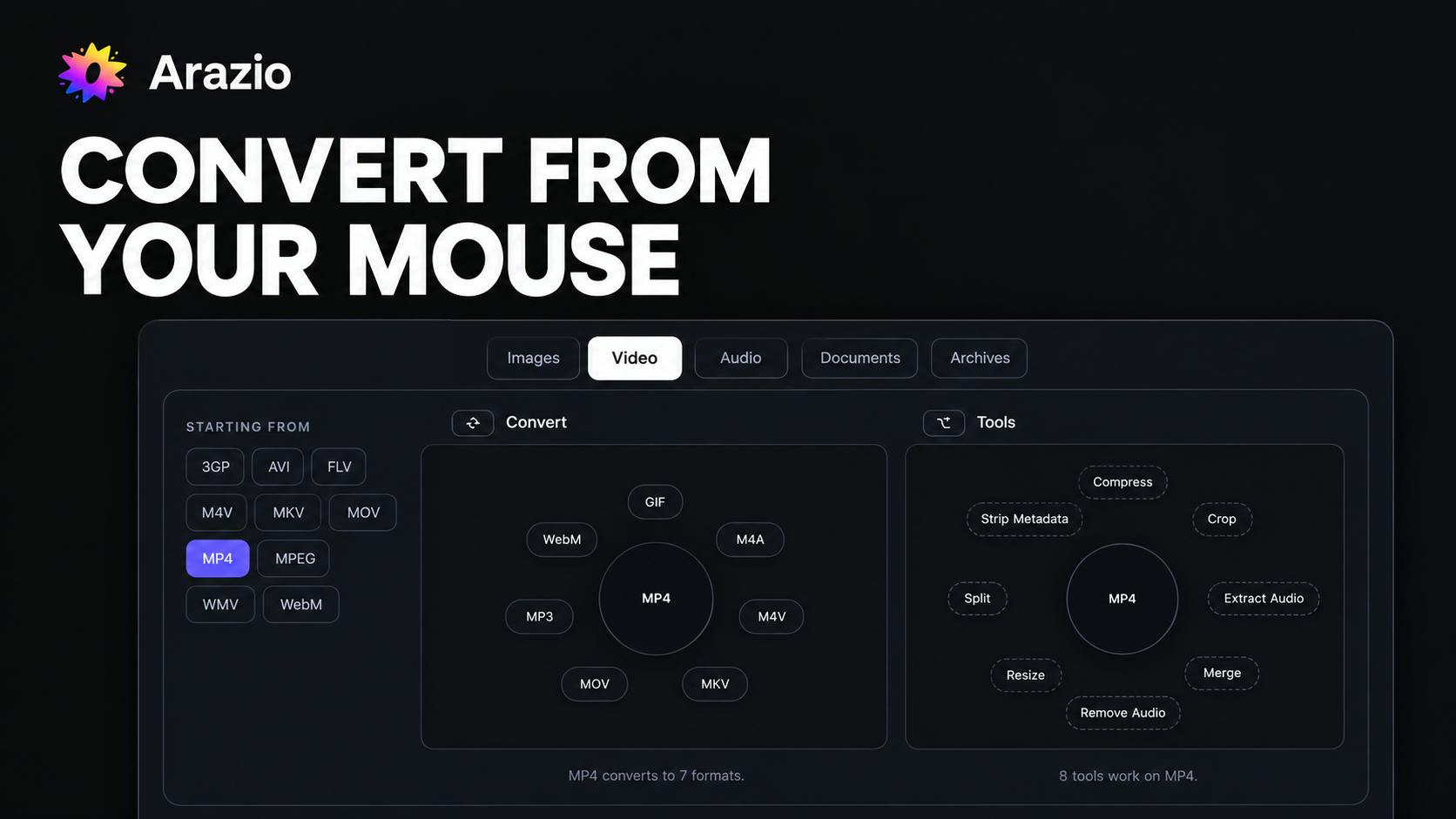 Arazio: The Mac Tool That Converts Files Right Inside Finder with One Gesture