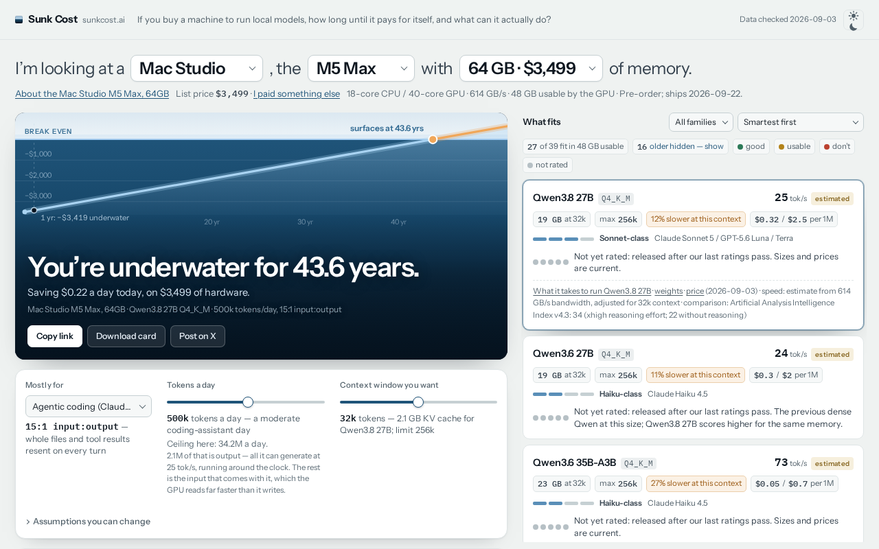 How Long Until Local LLM Hardware Pays for Itself? The Sunk Cost Tool Runs the Numbers