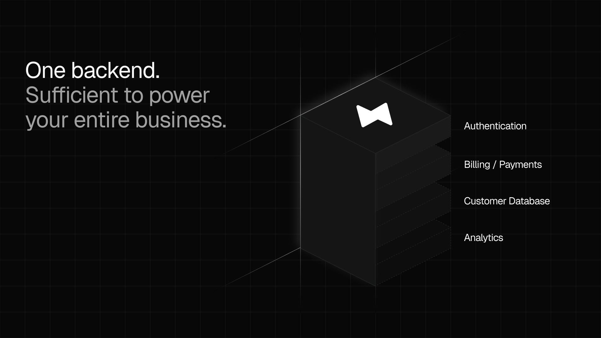tiun.: An All-in-One Auth and Payments System Built for AI Developers
