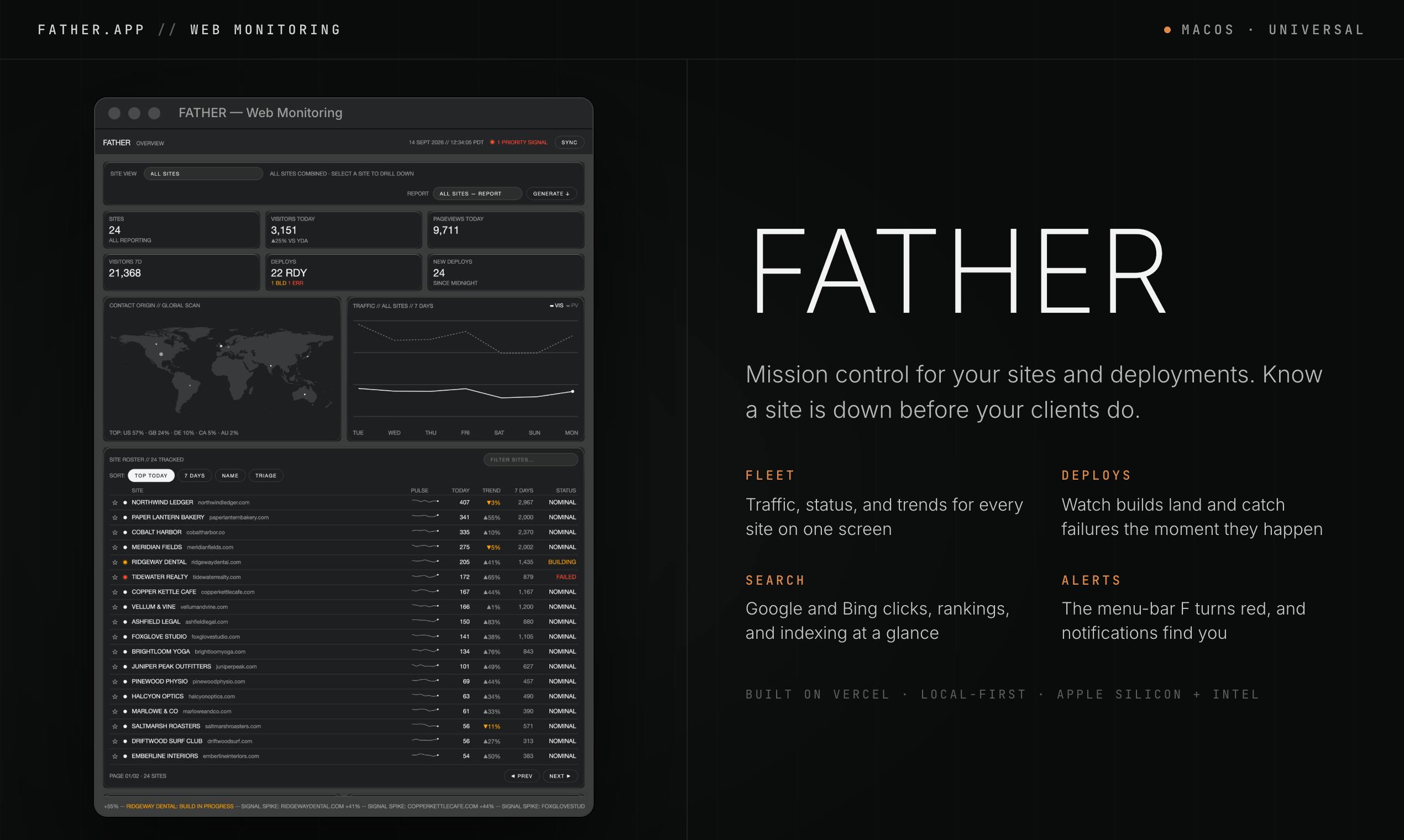 FATHER:为Vercel团队打造的Mac运维监控仪表盘