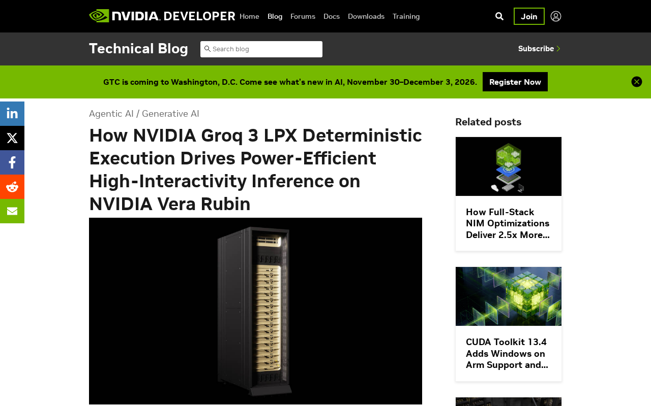 Groq LPX 机架架构示意