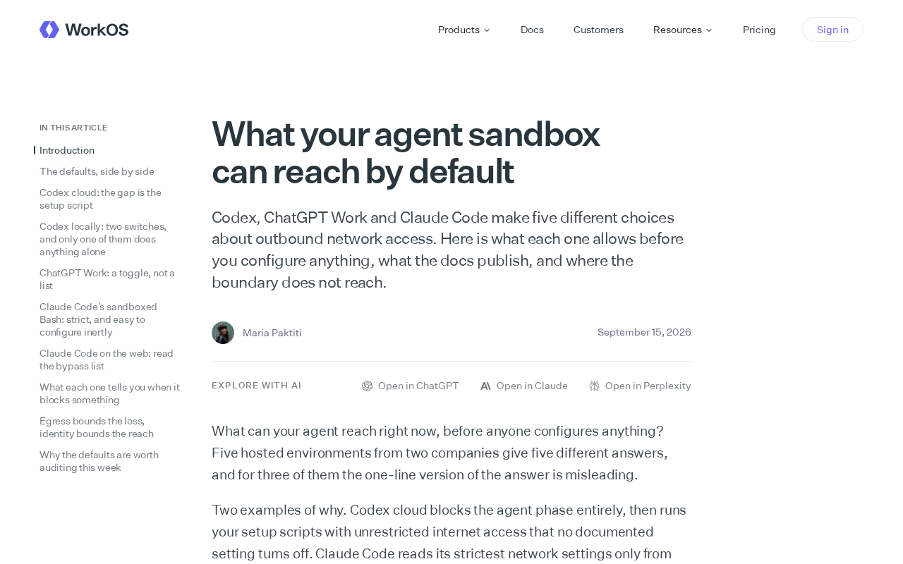 Default Network Boundaries in AI Agent Sandboxes: Codex, ChatGPT Work, and Claude Code Compared