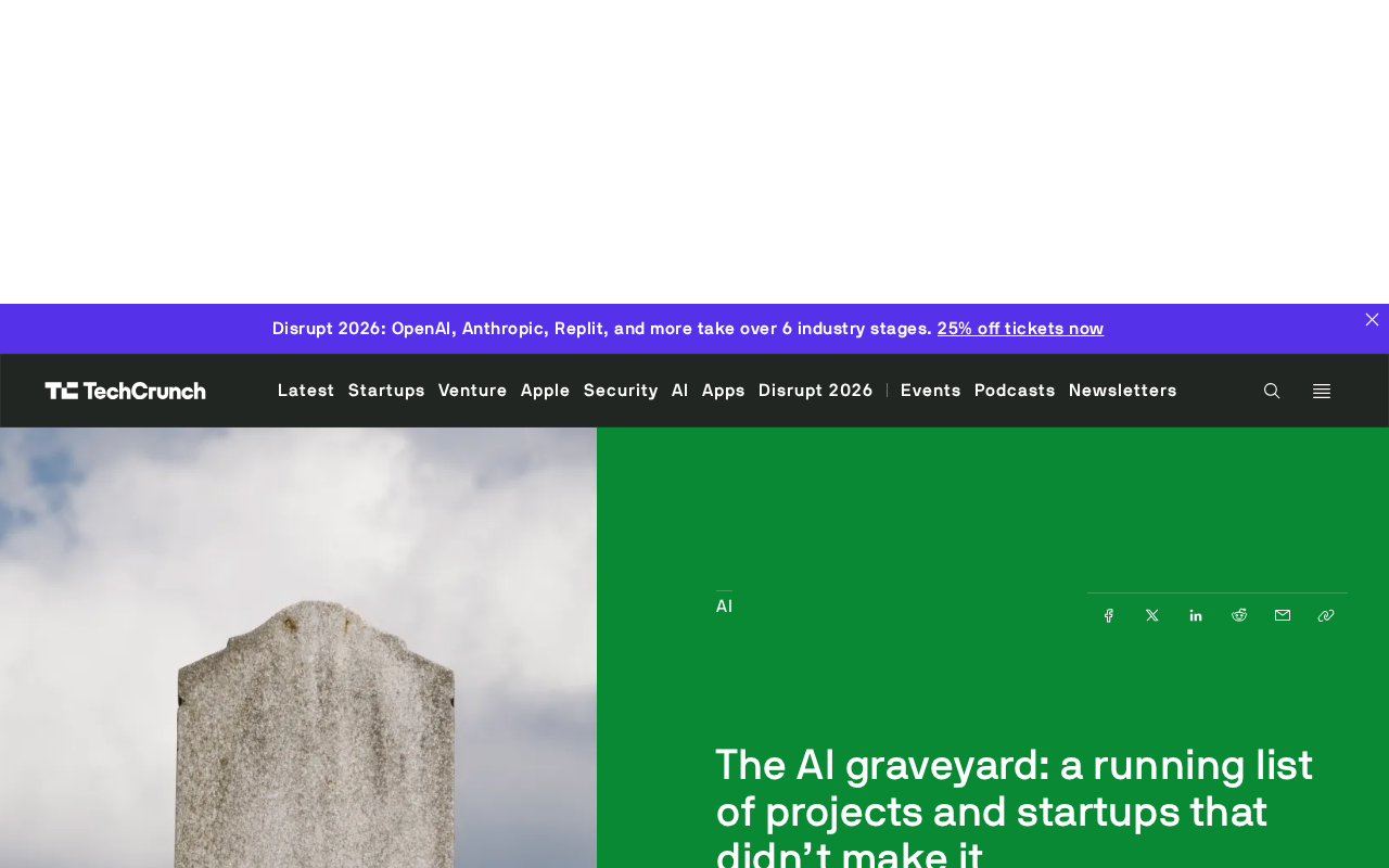 AI graveyard 报道