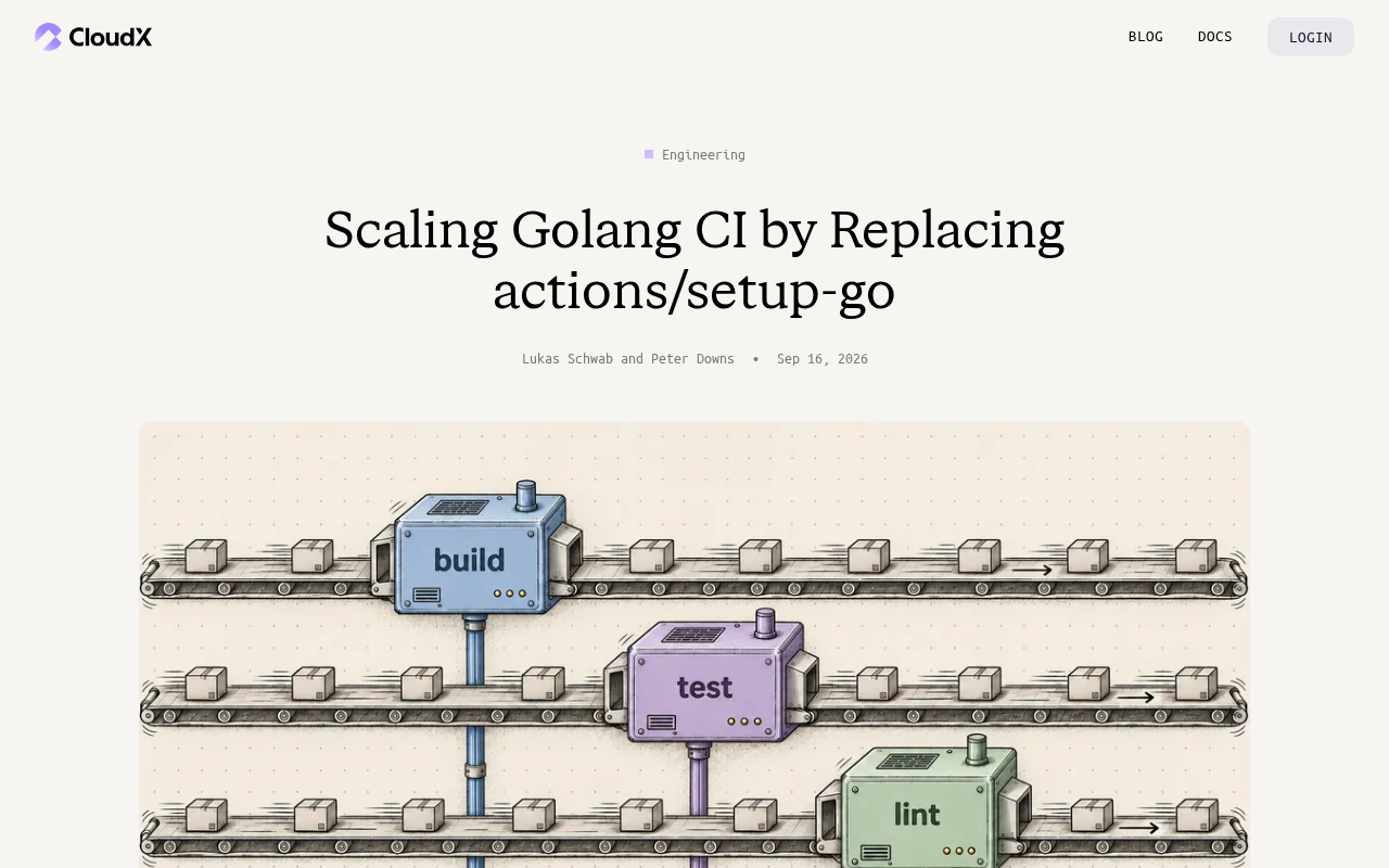 优化 Golang CI:替换 actions/setup-go 提升构建效率
