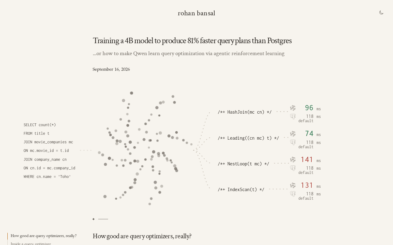 Training a 4B Small Model to Generate Query Plans That Beat Postgres by 81%