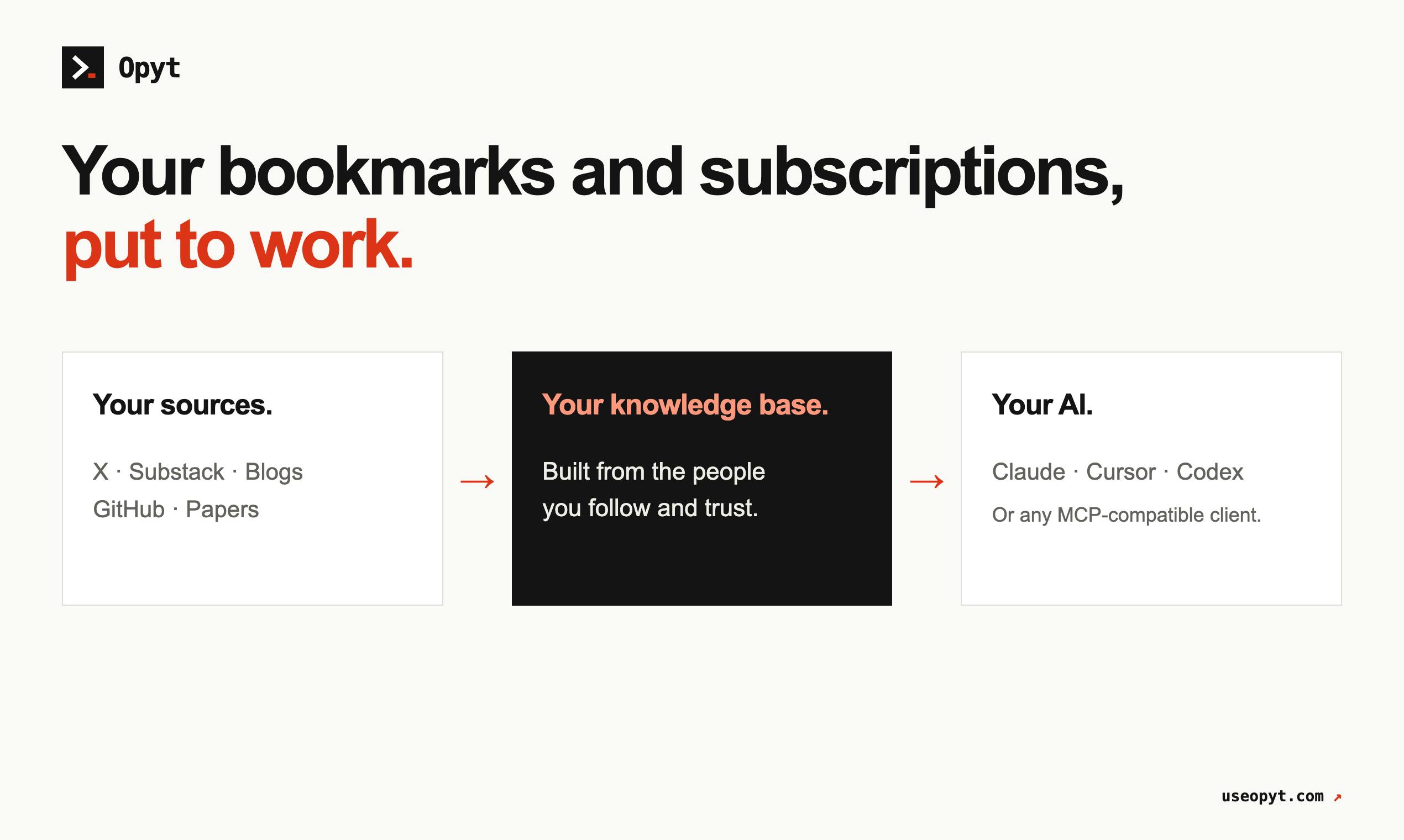 Opyt Product Page