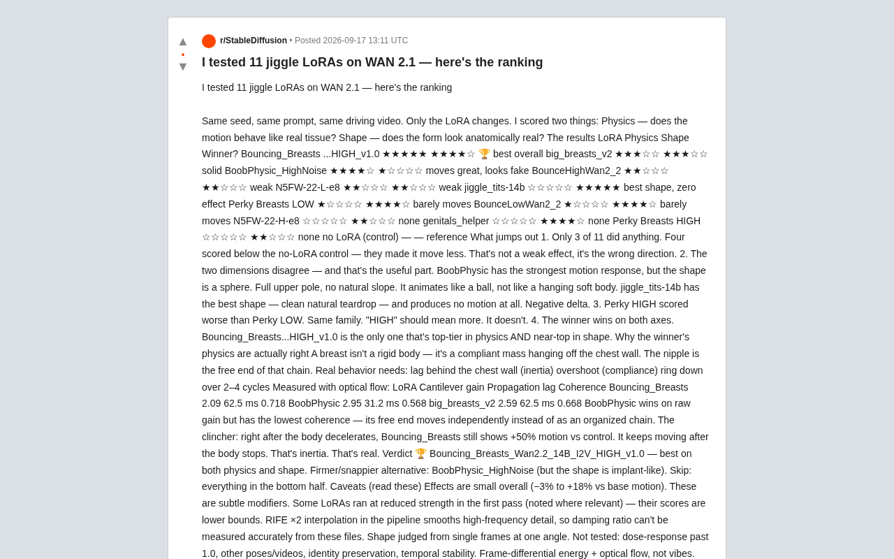 WAN 2.1 物理动效 LoRA 横评:11 款实测排名与方法论