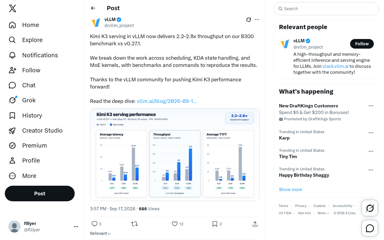 vLLM Deployment of Kimi K3 Achieves 2.2–2.8x Throughput Gain: A Performance Optimization Breakdown