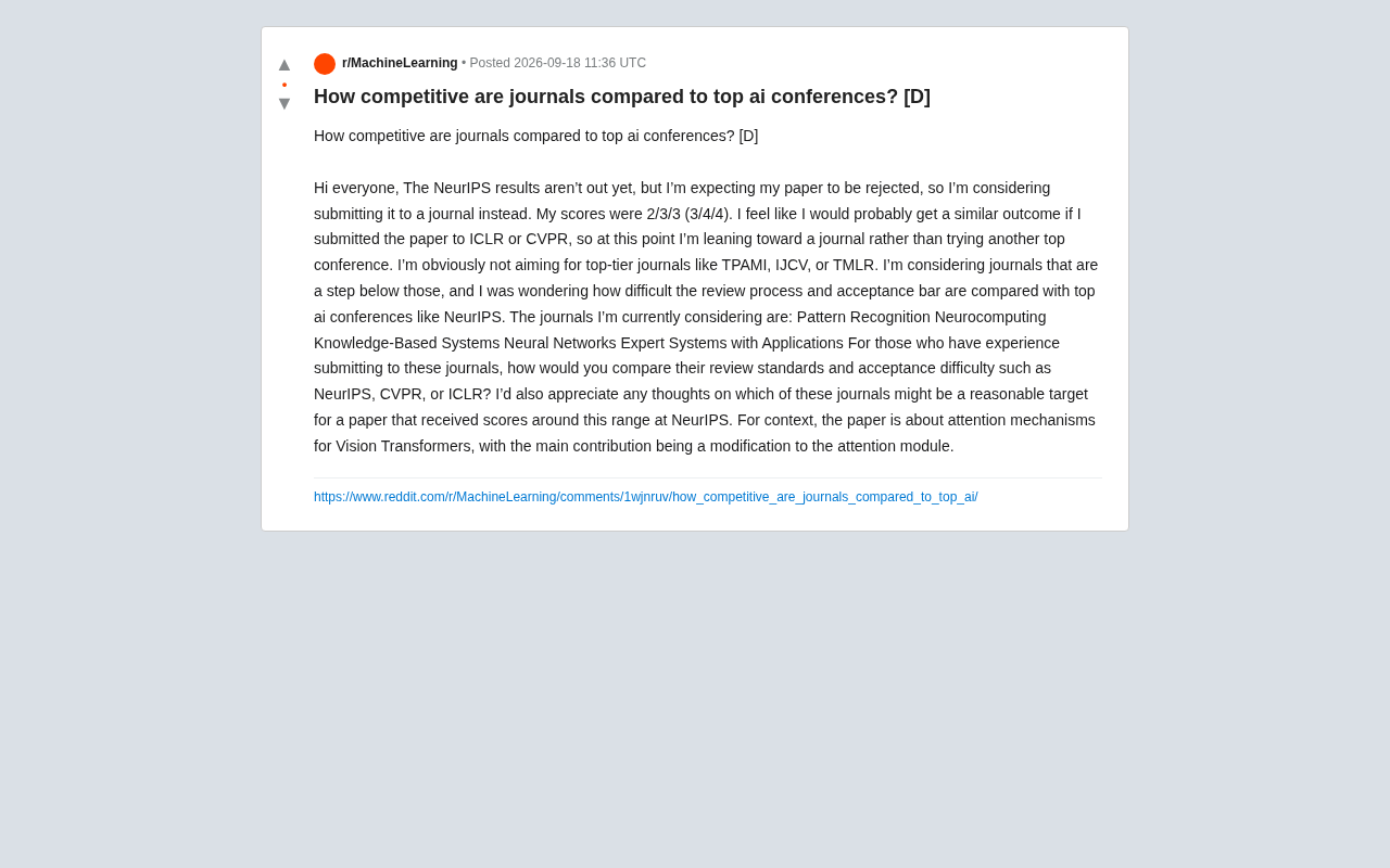AI Journals vs. Top Conferences: A Complete Guide to Submission Difficulty and Acceptance Thresholds