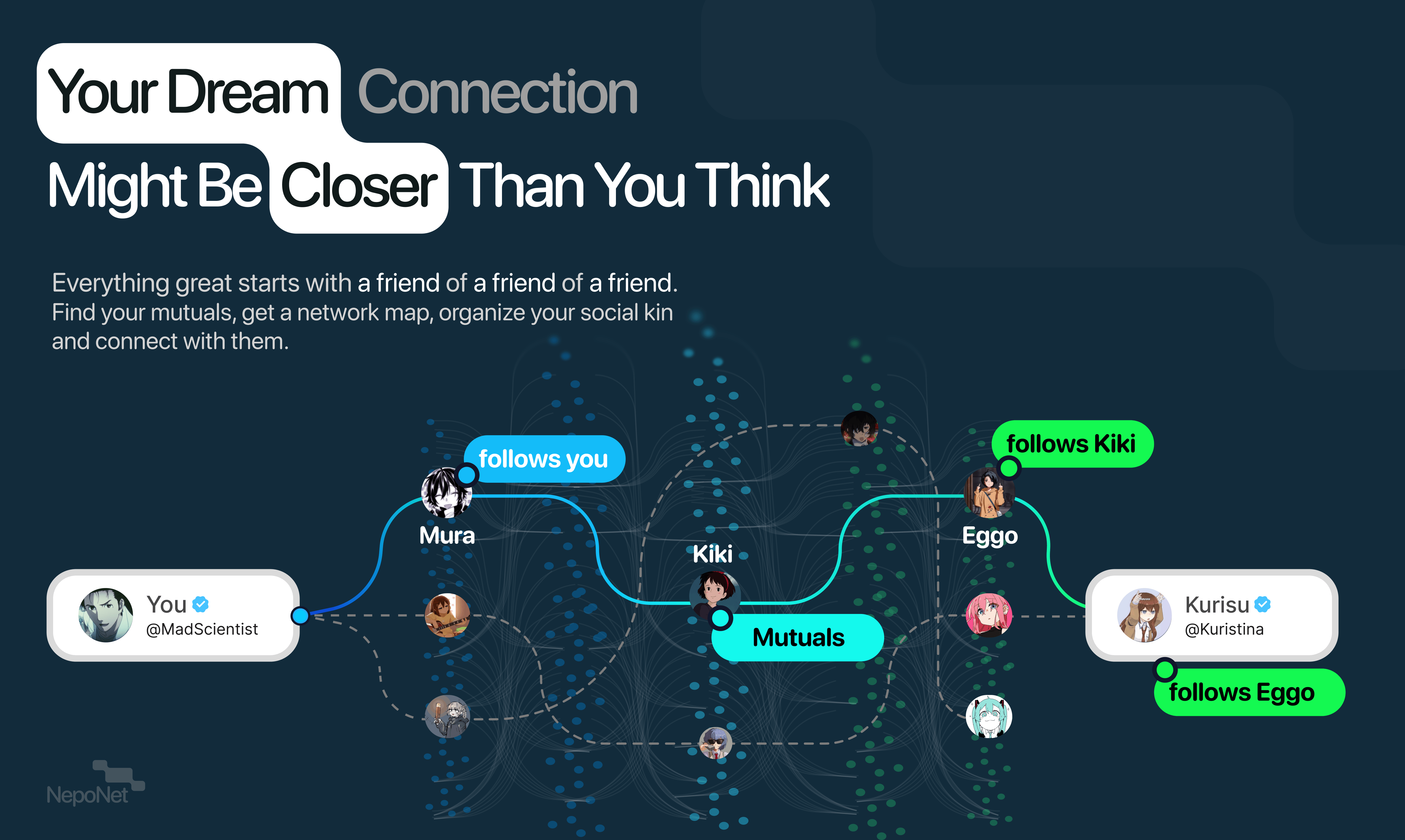 Nepotism Network: Find Your 'Warm Introduction' Path Using a Relationship Graph