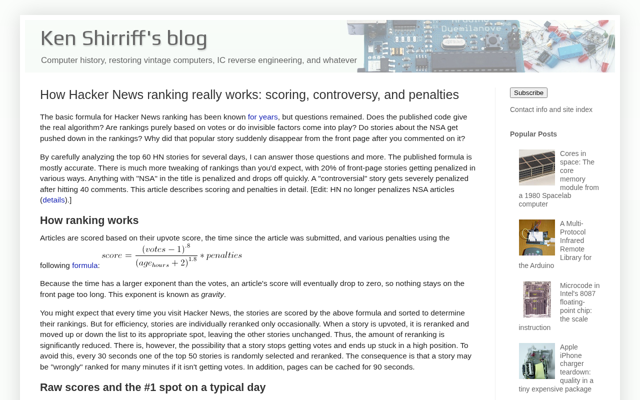 Decoding the Hacker News Ranking Algorithm: Scoring, Controversy Detection, and Penalty Mechanisms
