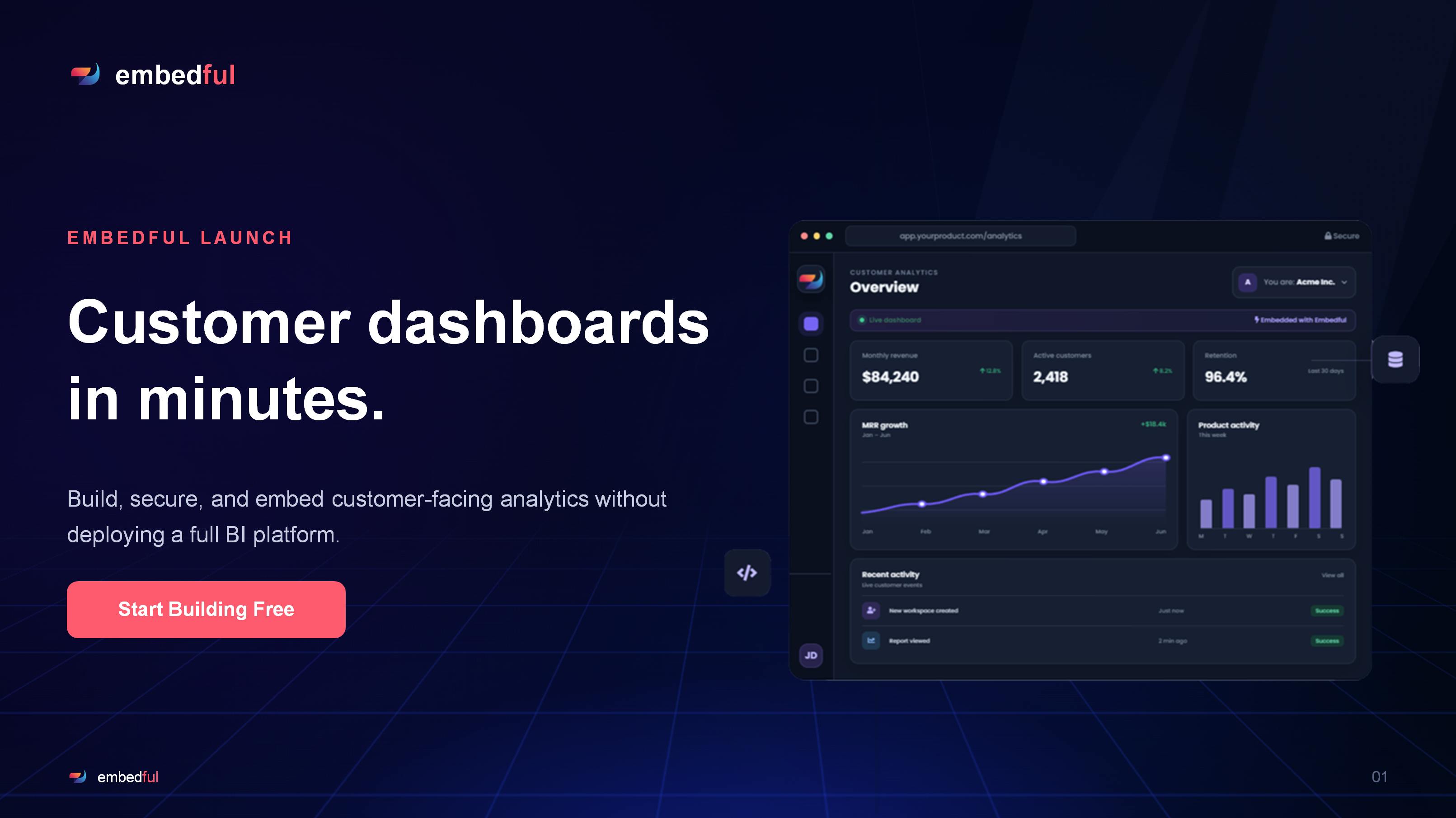 Embedful: The SaaS Tool That Gets Embedded Customer Dashboards Live in Minutes