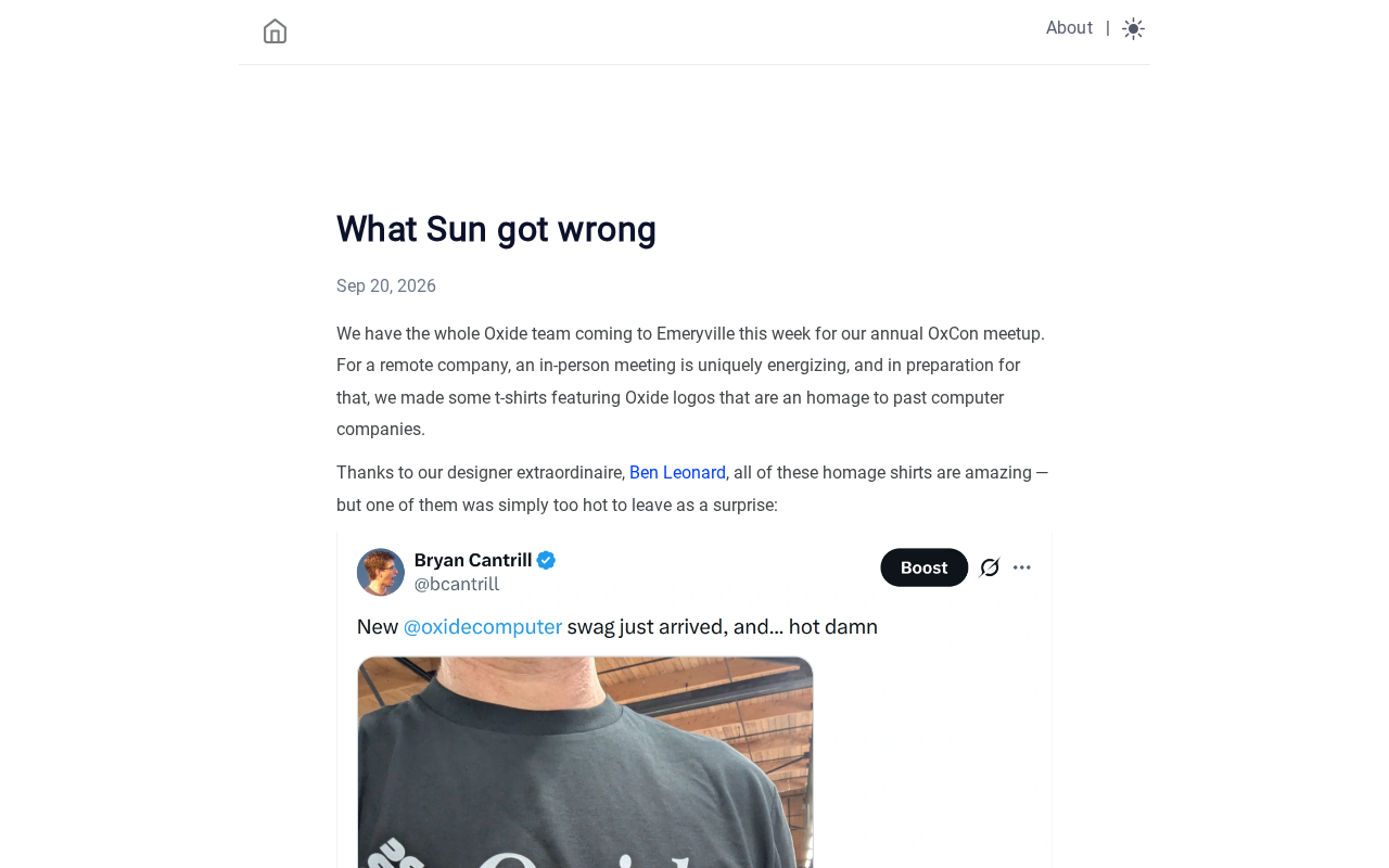 Revisiting Sun Microsystems' Failures: Why a Technical Giant Lost the Market