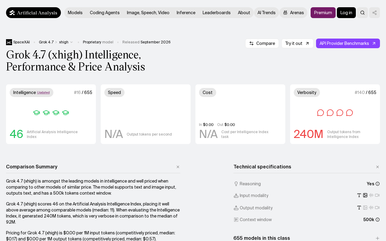 Grok 4.7 Intelligence, Performance, and Pricing: A Deep Dive