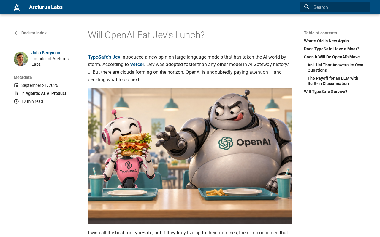 Will OpenAI's New Features Devour Startups? Rethinking Platform Risk