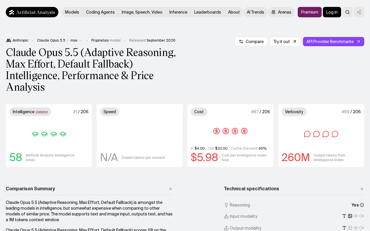 Claude Opus 5.5 Deep Dive: Intelligence, Performance, and Pricing — A Three-Dimensional Review