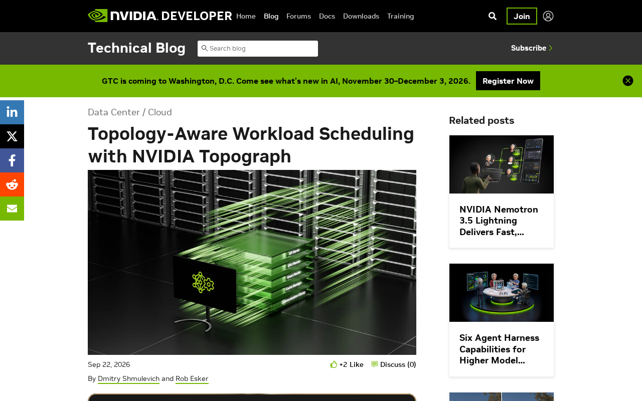 NVIDIA Topograph:让GPU工作负载调度感知网络拓扑