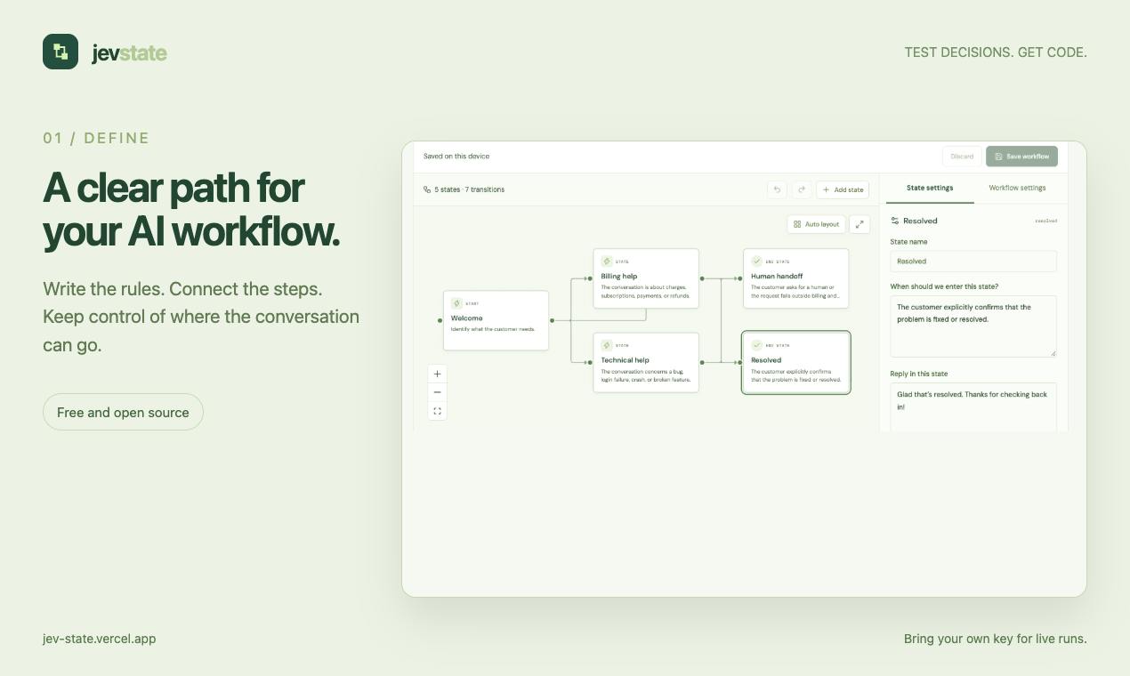 Jev State: Turning AI Conversations into Testable, Runnable Code
