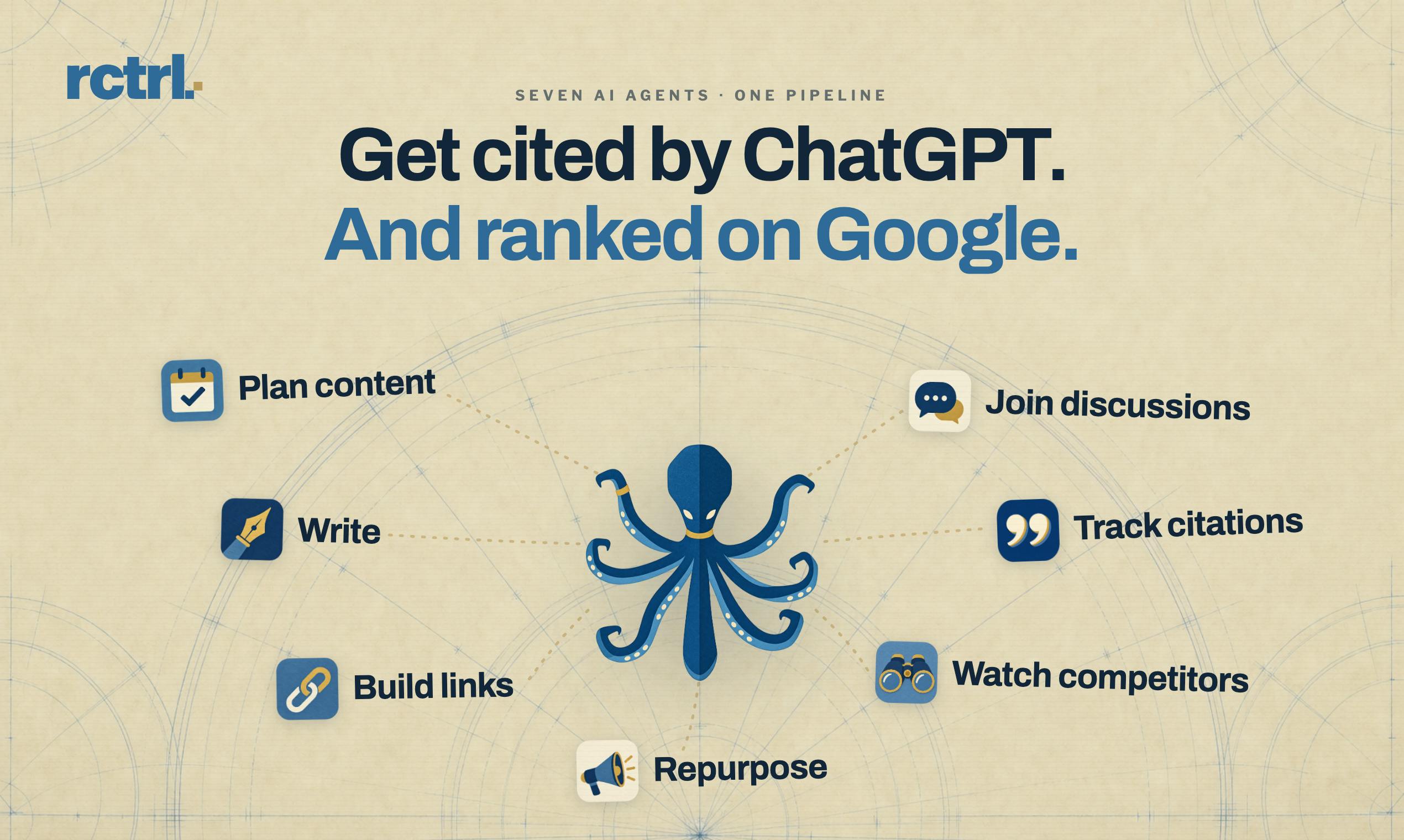 RankControl:让内容被ChatGPT引用并登顶Google的AI SEO工具