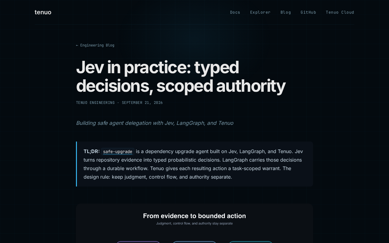 Jev's Approach: Typed Decisions and Scoped Authority as a Governance Framework for AI Agents