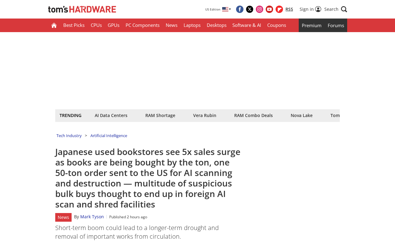 Japan's Used Bookstores See 5x Sales Surge: The AI Training Data Buying Frenzy Explained
