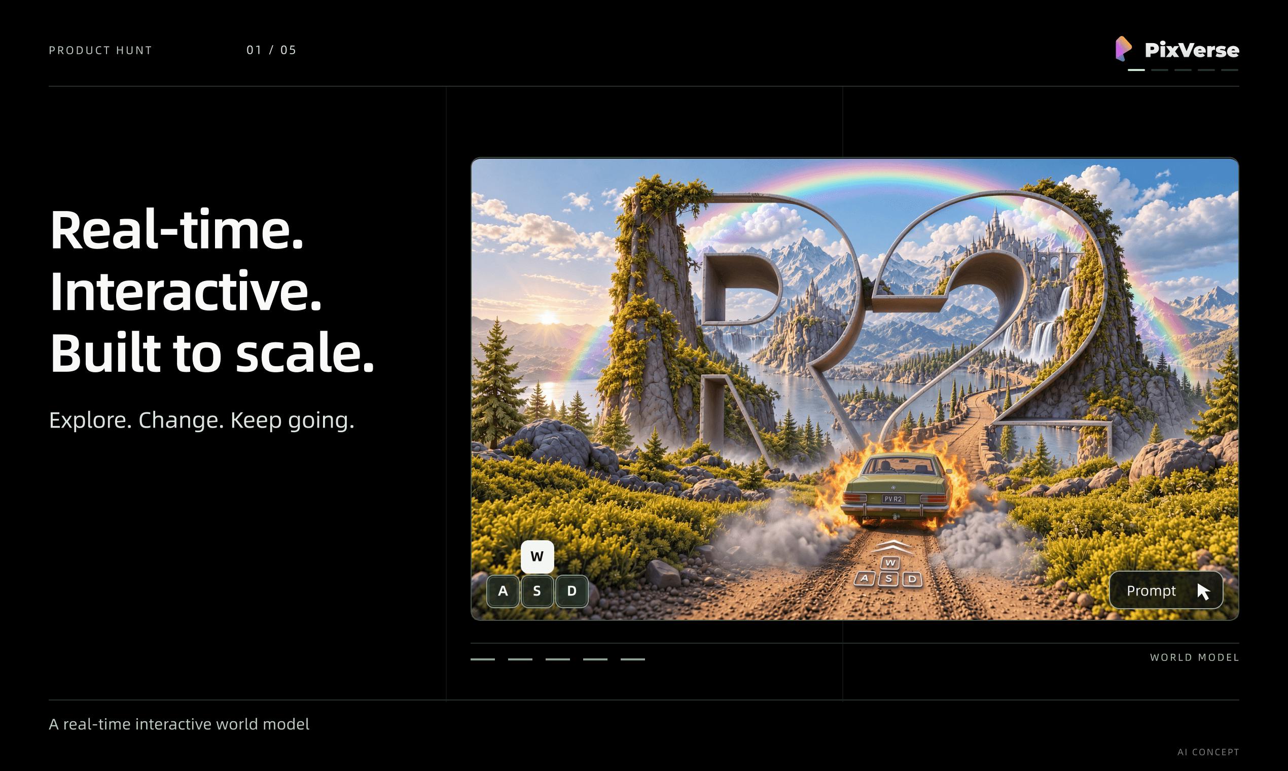 PixVerse R2: A Real-Time World Model You Can Explore and Change