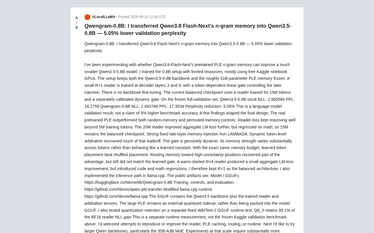 Qwengram-0.8B Experiment: Cross-Model N-gram Memory Transfer Reduces Perplexity by 5.05%