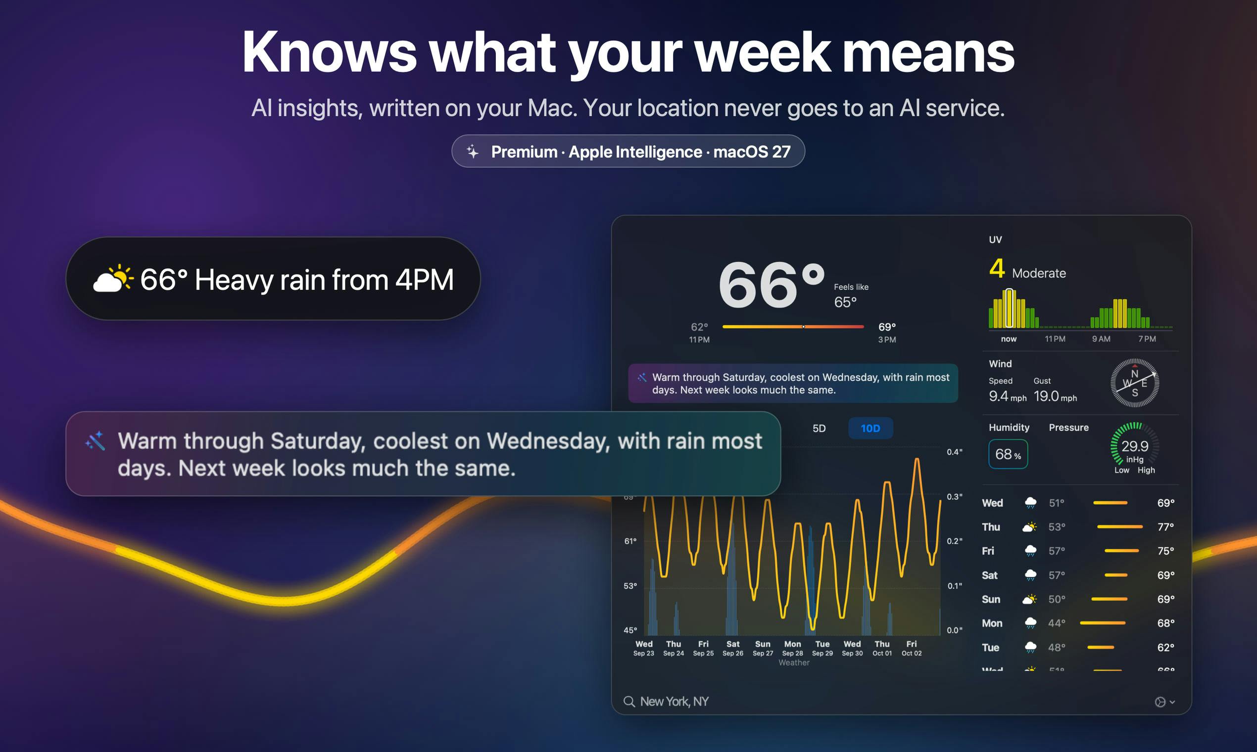 Big Weather: AI Weather Insights in Your Mac Menu Bar