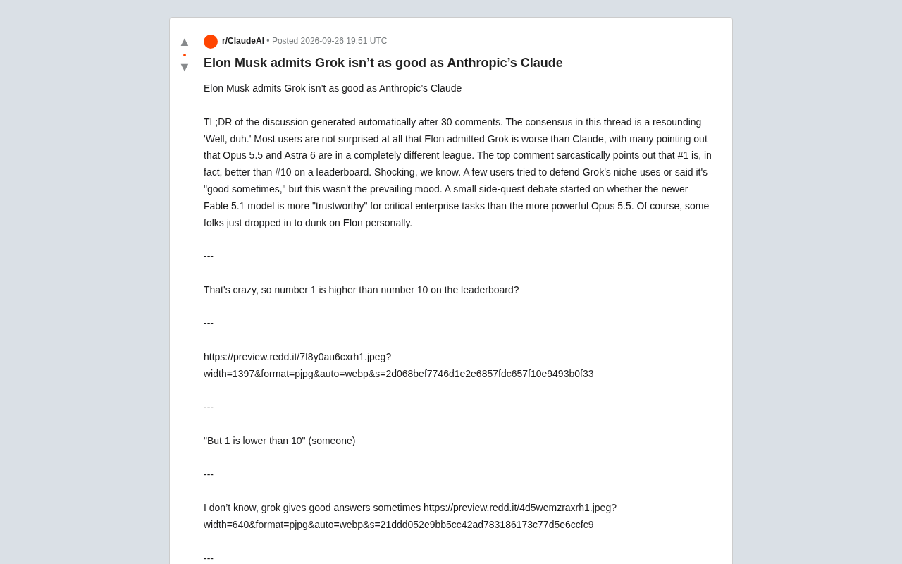 Musk Admits Grok Falls Short of Claude: A Confession Nobody Saw Coming (But Everyone Already Knew)