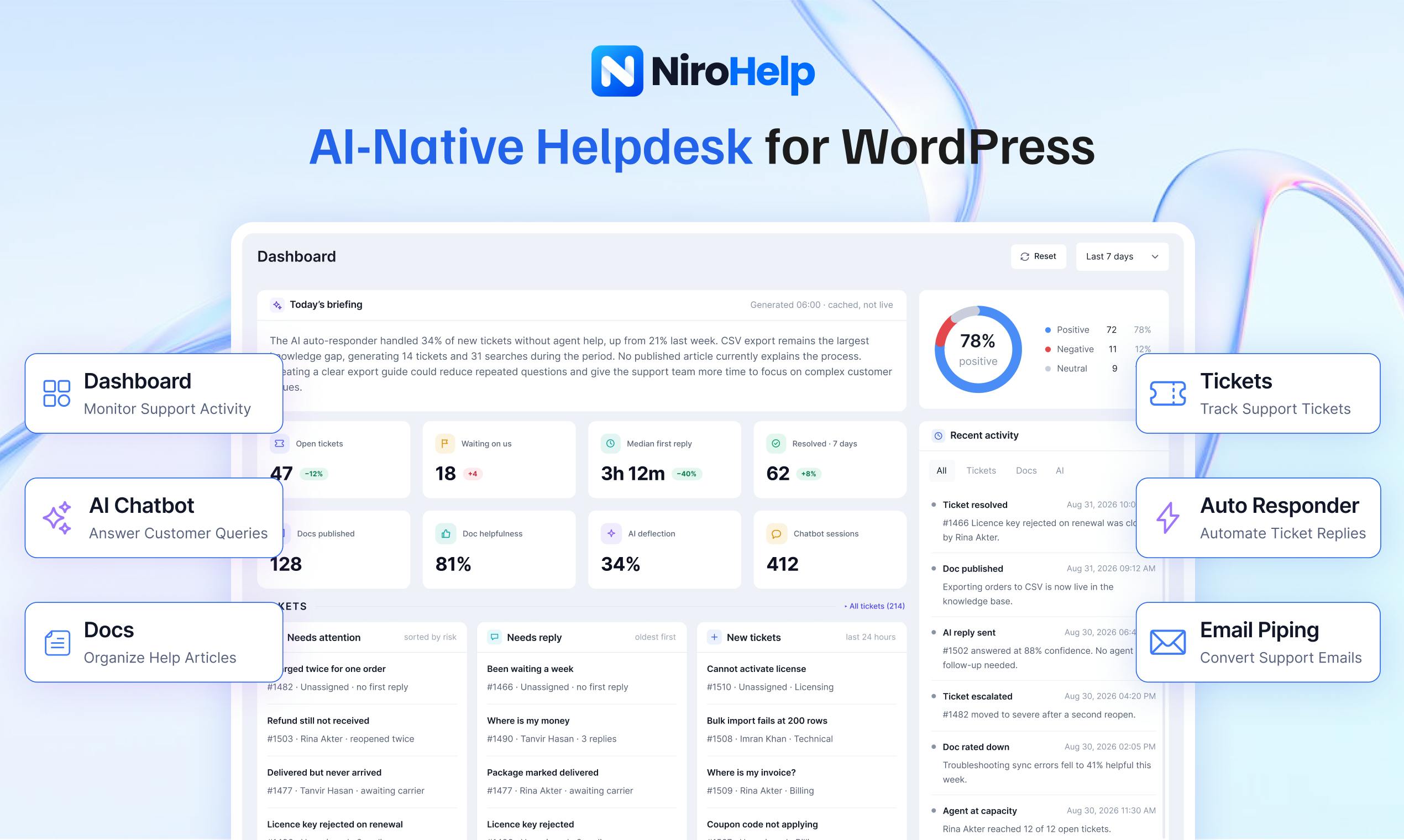 NiroHelp:为WordPress打造的AI原生客服工具